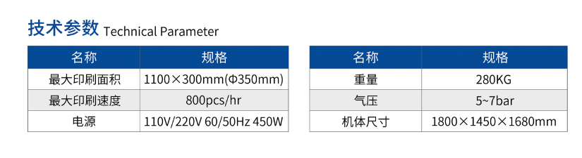 0d09f61a-777d-4346-83e0-aea5d6797f0a